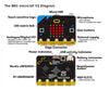 BBC MICRO:BIT STARTER KIT